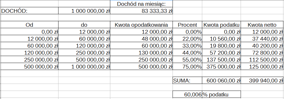 83ty-miesicznie 690d5